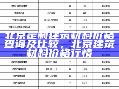 常州建筑材料价格查询，常州建筑材料价格查询网