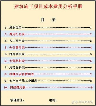 张金宝建筑材料成本课程详细介绍，金材控股张金宝