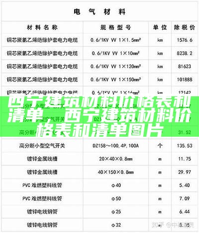 常州建筑材料价格查询，常州建筑材料价格查询网