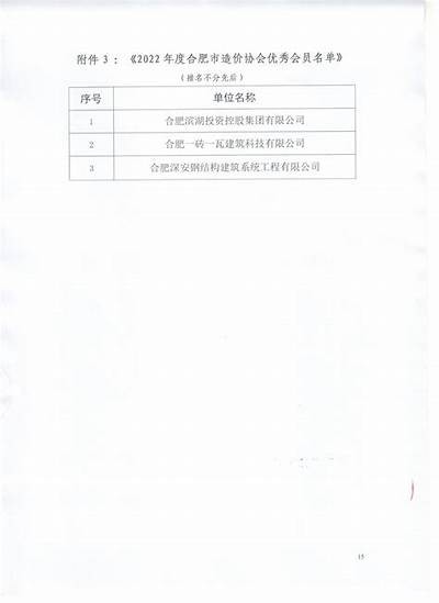 合肥装配式建筑材料批发采购优惠，合肥装配式建筑材料批发采购优惠方案