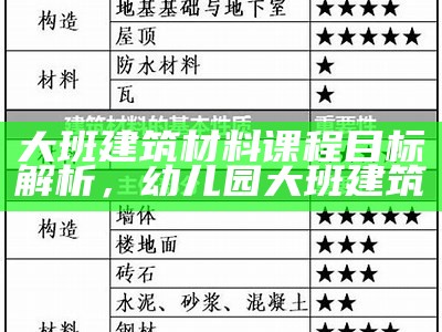 建筑材料机考答案第4套答案解析，建筑材料(a)机考答案