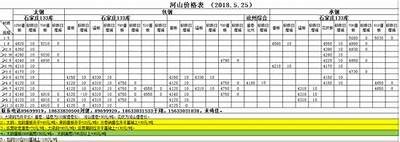 怀集县建筑材料销售档口展示，怀集搅拌站联系方式