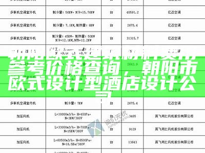 虹口区建筑材料价格研究及行情，上海虹桥建材市场