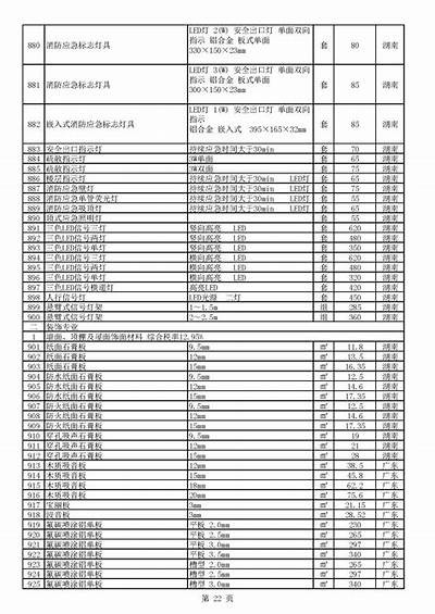 河南节能建筑材料价格多少？，河南节能公司