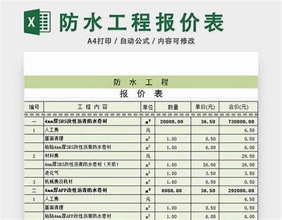 重庆防水建筑材料价格大全及最新优惠，重庆本地防水材料厂排名