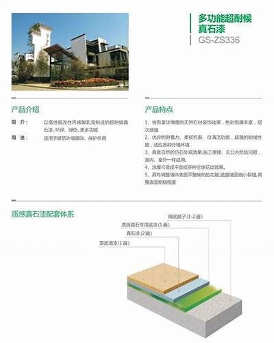 淳安建筑材料涂料厂-专业生产销售，杭州淳安县好品质喷漆厂家电话