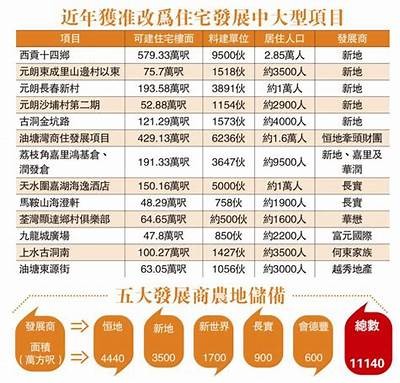 自建房流行建筑材料选购指南，自建房什么材料最合适