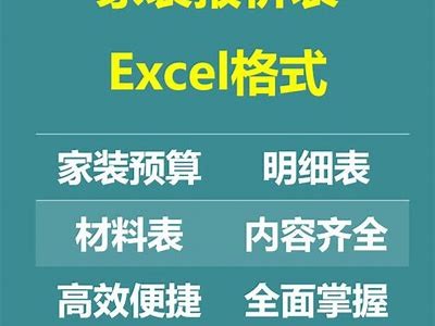 无锡建筑材料配送费用一览表，无锡建筑材料有限公司