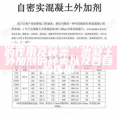 混凝土建筑材料外加剂的作用及种类，混凝土外加剂的种类以及各自的作用