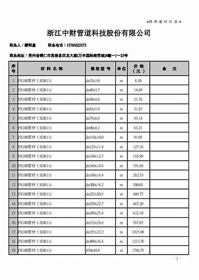 贵州工程建筑材料价格表查询，贵州工程建筑材料价格表查询系统