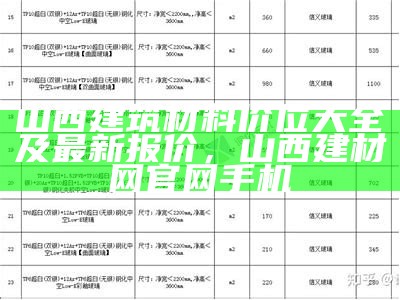 南京建筑材料价格表-最新报价及信息，南京建材指导价