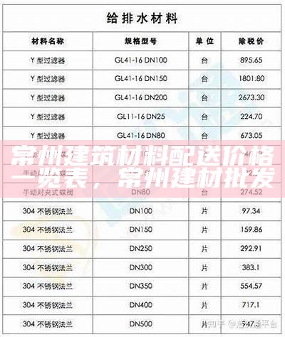 江西建筑材料价格参考查询，江西材料信息价