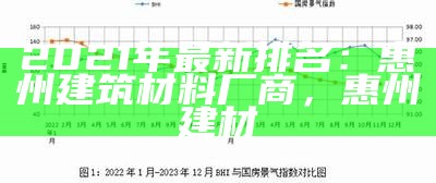 如何查询建筑材料的消费量，如何查询建筑材料的消费量数据