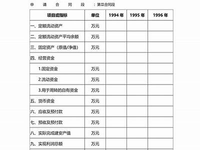 建筑材料公司财务疑难，建筑公司财务问题