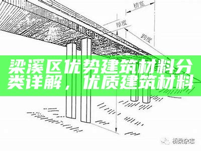 梁溪区优势建筑材料分类详解，优质建筑材料