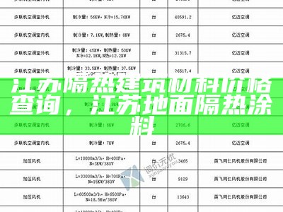 盐城有机建筑材料价格一览【最新报价表】，盐城建材网