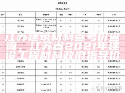 智能建筑材料收购价格查询及预算分析，什么是智能建筑材料