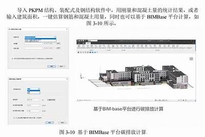 建筑材料碳排放分析，建筑碳排放计算标准 gb/t 51366-2019