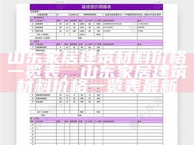 无锡建筑材料配送费用一览表，无锡建筑材料有限公司