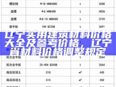 杭州建筑材料价格行情及最新动态，杭州建筑建材市场