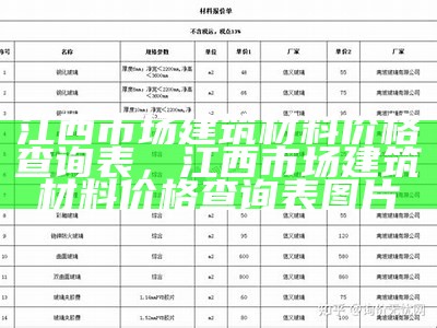 山西防水建筑材料价格清单及报价查询，山西省防水保温行业协会