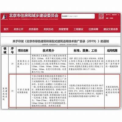 《北京钢结构建筑材料的有效管理与应用探讨》，北京钢结构建筑工程