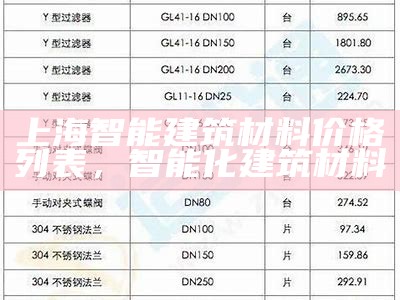 南京建筑材料价格表-最新报价及信息，南京建材指导价