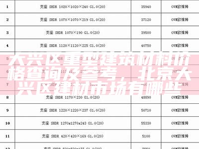 崇义县建筑材料价格查询，崇义招投标信息网