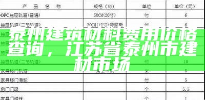 广东生活建筑材料价格明细查询，广东建筑材料上涨