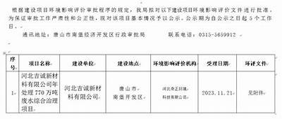 《建筑材料加工项目环境影响评价备案指南》，建筑材料生产许可证怎么办理