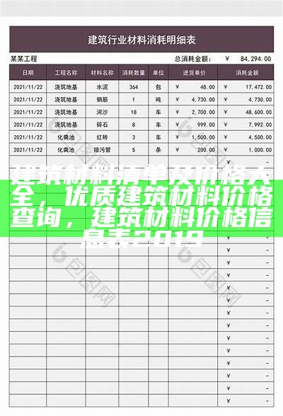 广东生活建筑材料价格明细查询，广东建筑材料上涨