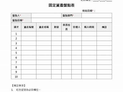 建筑材料供应商体系查询表格，建筑材料供应商资质主要包括哪些