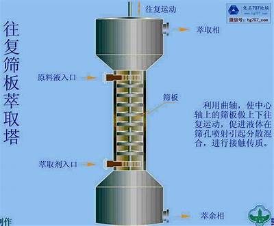 塔的主要建筑材料有哪些？，塔的主要建筑材料有哪些种类