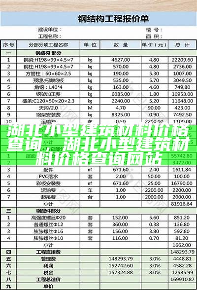 湖北小型建筑材料价格查询，湖北小型建筑材料价格查询网站