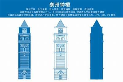 泰州建筑材料价格优惠情况分析，泰州建材厂