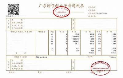 建筑材料开具发票问题解答，建筑材料开票范围