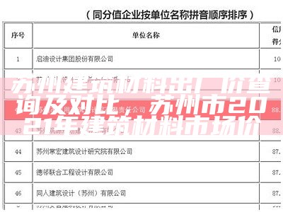 苏州建筑材料出厂价查询及对比，苏州市2021年建筑材料市场价