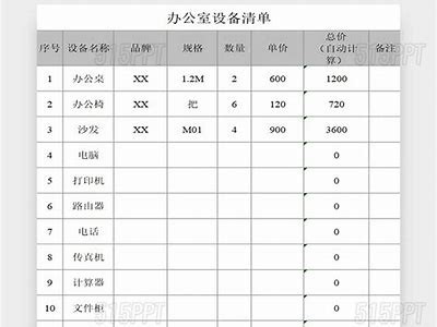 办公室建筑材料清单详细表格，建筑办公用品清单大全