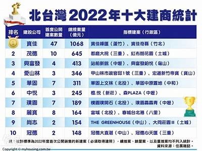 淮南建筑材料厂家排行榜Top10，淮南建材有限公司