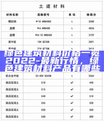 绿色建筑材料价格一览2022-最新行情，绿色建筑材料产品有哪些