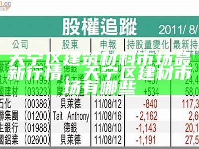 青羊附近建材市场-最新建材资讯-价格优惠-百度地图，青羊区家具市场