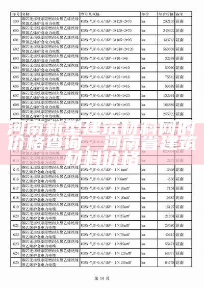 湖南环保建筑材料价格查询，湖南环保配套公司