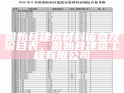 固始县建筑材料信息及价目表，固始县建筑工程有限公司