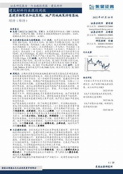 建筑材料基金十一月走势分析，建材行业基金