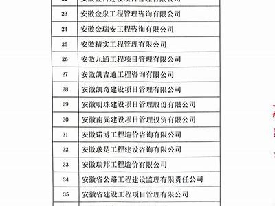 合肥装配式建筑材料批发采购优惠，合肥装配式建筑材料批发采购优惠方案