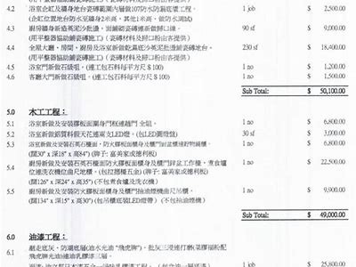 标准建筑材料售价查询，建筑材料价格免费查询